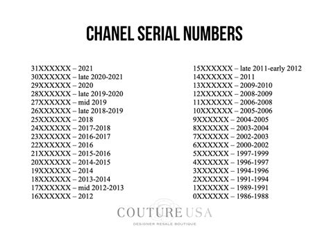 chanel number 16|chanel 5 series serial numbers.